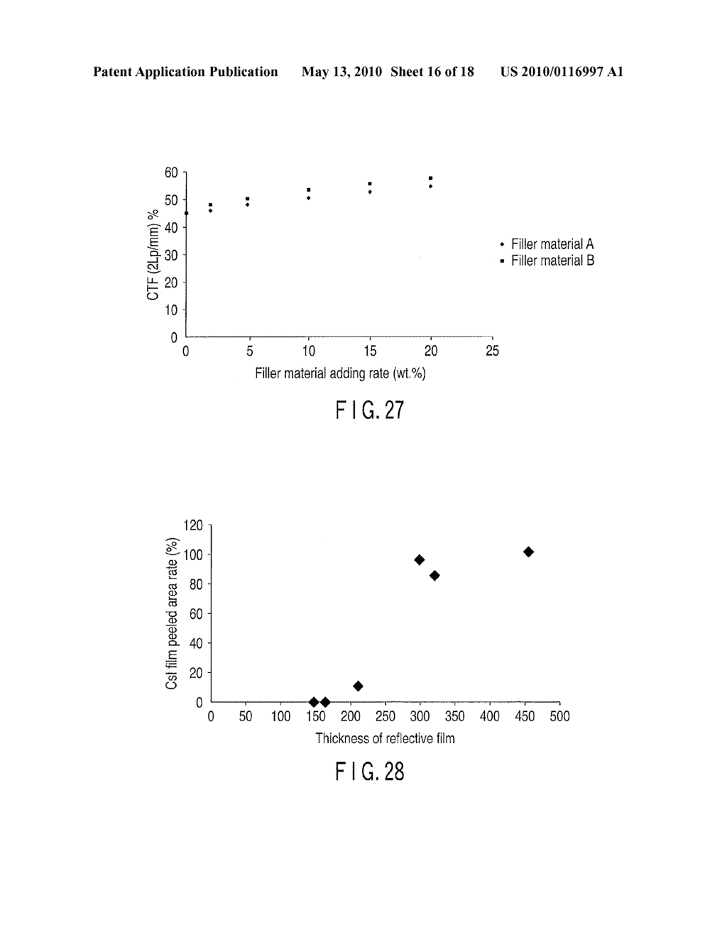 RADIATION DETECTOR AND METHOD FOR MANUFACTURING THE SAME - diagram, schematic, and image 17