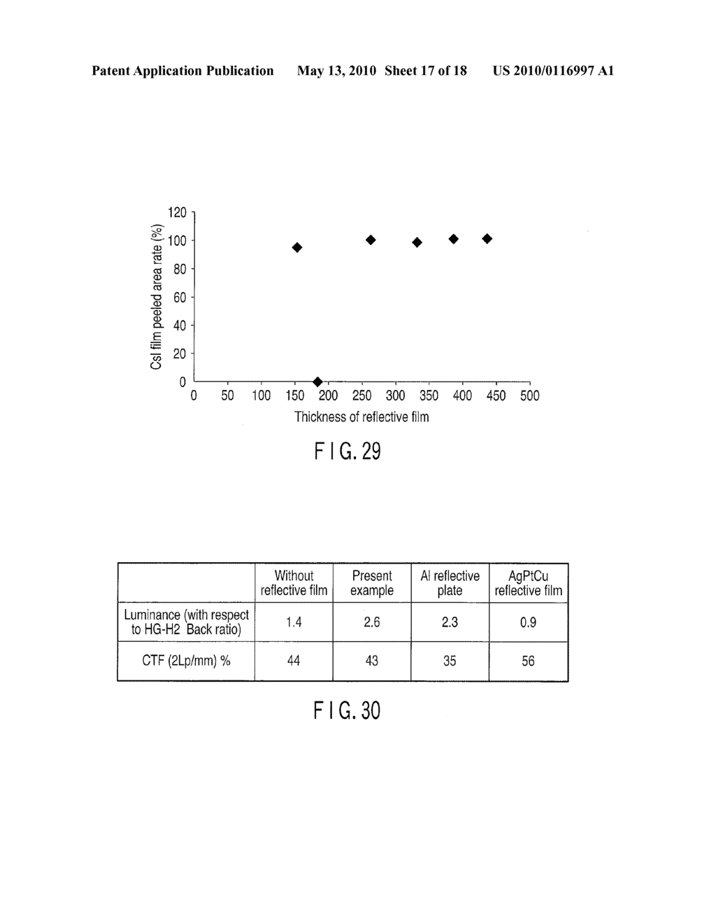 RADIATION DETECTOR AND METHOD FOR MANUFACTURING THE SAME - diagram, schematic, and image 18