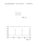 SIMULTANEOUS MEASUREMENT OF BEAMS IN LITHOGRAPHY SYSTEM diagram and image