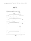 PARTICLE ATTACHMENT PREVENTING METHOD AND SUBSTRATE PROCESSING APPARATUS diagram and image