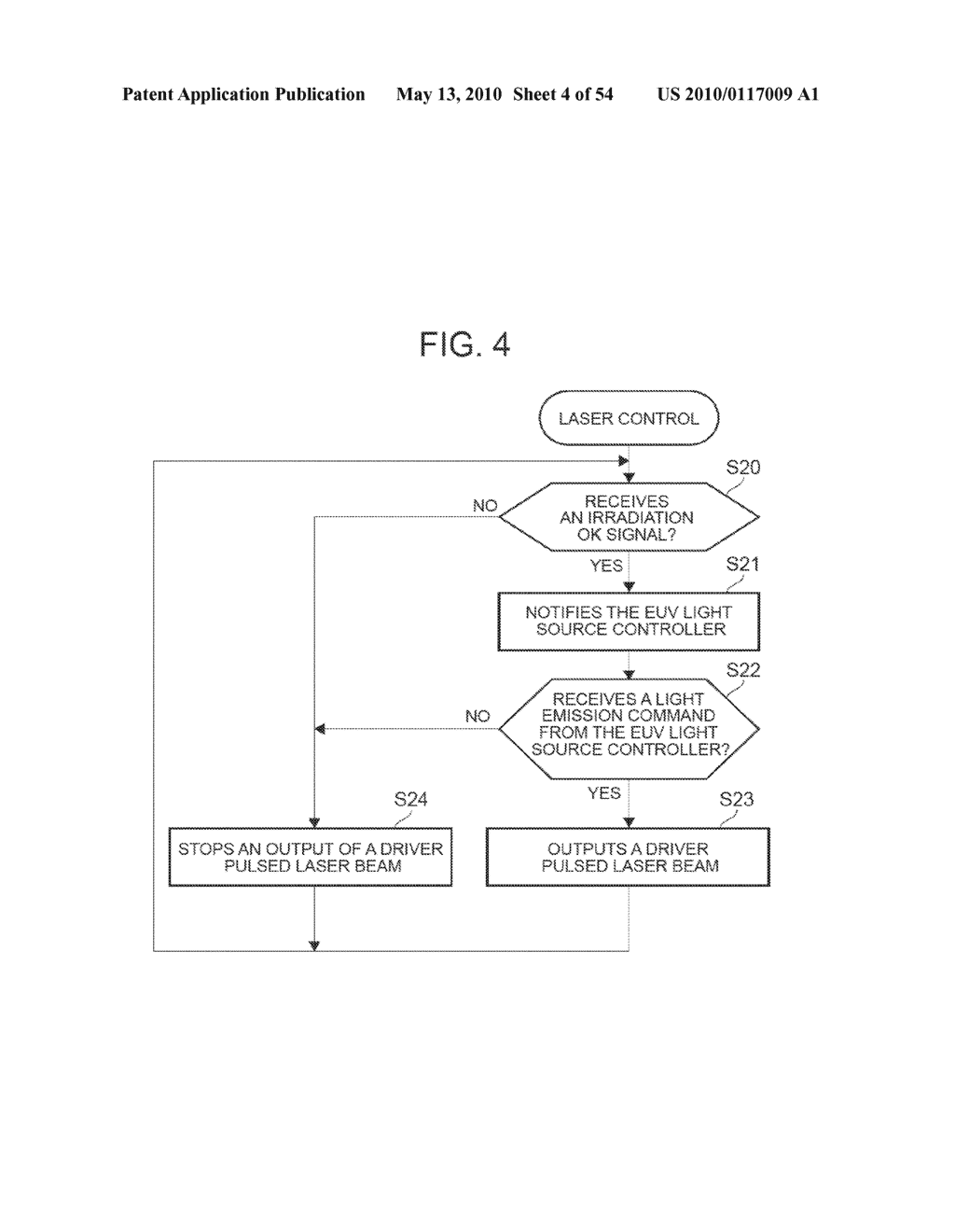 EXTREME ULTRAVIOLET LIGHT SOURCE DEVICE AND CONTROL METHOD FOR EXTREME ULTRAVIOLET LIGHT SOURCE DEVICE - diagram, schematic, and image 05