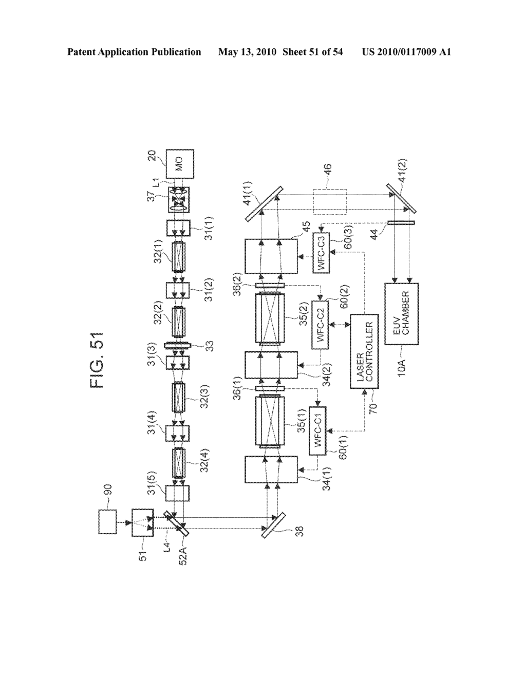 EXTREME ULTRAVIOLET LIGHT SOURCE DEVICE AND CONTROL METHOD FOR EXTREME ULTRAVIOLET LIGHT SOURCE DEVICE - diagram, schematic, and image 52