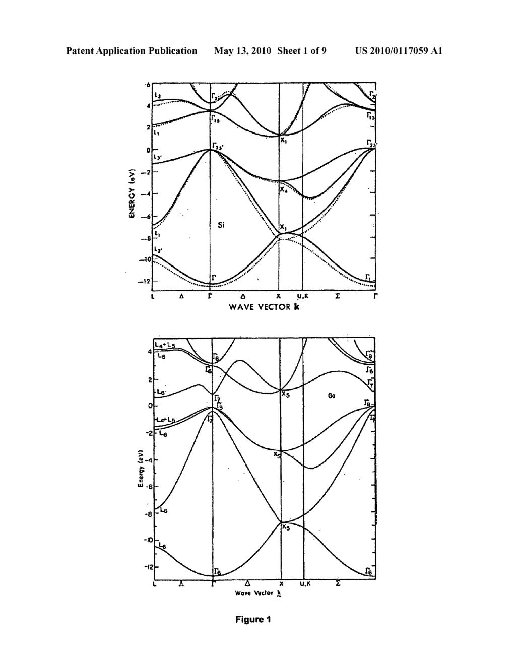 LIGHT MODULATION COMPRISING SI-GE QUANTUM WELL LAYERS - diagram, schematic, and image 02