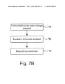 OPTIMIZED ELECTRODES FOR RE-RAM diagram and image