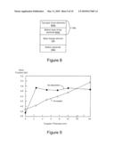 OPTIMIZED ELECTRODES FOR RE-RAM diagram and image