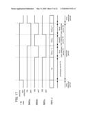 SEMICONDUCTOR DEVICE AND METHOD FOR MANUFACTURING THE SAME diagram and image