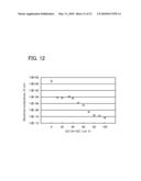 SEMICONDUCTOR DEVICE AND METHOD FOR MANUFACTURING THE SAME diagram and image