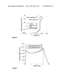 SILICON CARBIDE SEMICONDUCTOR DEVICE diagram and image