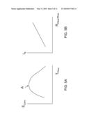 LED WITH LIGHT-CONVERSION LAYER diagram and image