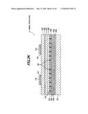 Light emitting element diagram and image