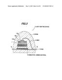 Light emitting element diagram and image