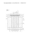 SEMICONDUCTOR DEVICE HAVING HETERO JUNCTION diagram and image