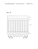 SEMICONDUCTOR DEVICE HAVING HETERO JUNCTION diagram and image