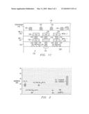 Scratch protection for direct contact sensors diagram and image