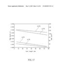 SEMICONDUCTOR DEVICE WITH PI-SHAPED SEMICONDUCTOR CONDUCTIVE LAYER AND METHOD FOR MAKING THE SAME diagram and image