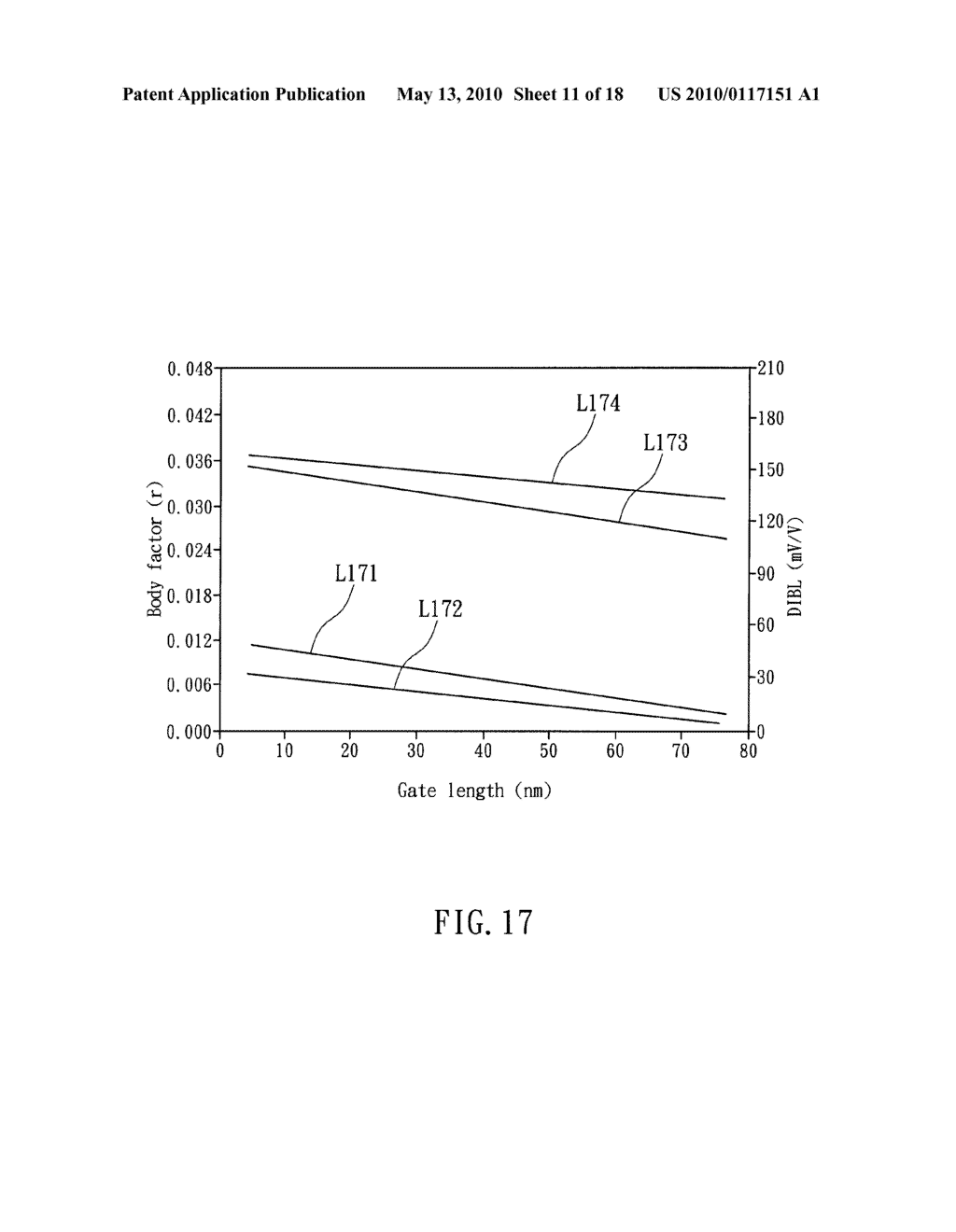 SEMICONDUCTOR DEVICE WITH PI-SHAPED SEMICONDUCTOR CONDUCTIVE LAYER AND METHOD FOR MAKING THE SAME - diagram, schematic, and image 12