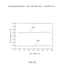 SEMICONDUCTOR DEVICE WITH PI-SHAPED SEMICONDUCTOR CONDUCTIVE LAYER AND METHOD FOR MAKING THE SAME diagram and image