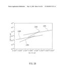 SEMICONDUCTOR DEVICE WITH PI-SHAPED SEMICONDUCTOR CONDUCTIVE LAYER AND METHOD FOR MAKING THE SAME diagram and image