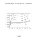 SEMICONDUCTOR DEVICE WITH PI-SHAPED SEMICONDUCTOR CONDUCTIVE LAYER AND METHOD FOR MAKING THE SAME diagram and image