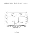 SEMICONDUCTOR DEVICE WITH PI-SHAPED SEMICONDUCTOR CONDUCTIVE LAYER AND METHOD FOR MAKING THE SAME diagram and image