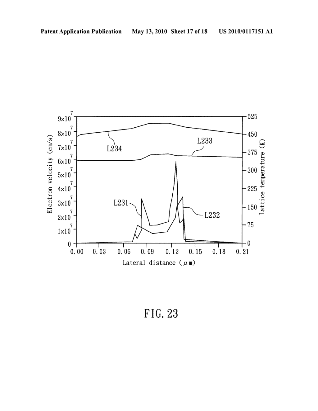 SEMICONDUCTOR DEVICE WITH PI-SHAPED SEMICONDUCTOR CONDUCTIVE LAYER AND METHOD FOR MAKING THE SAME - diagram, schematic, and image 18