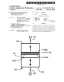 MAGNETIC MEMORY WITH POROUS NON-CONDUCTIVE CURRENT CONFINEMENT LAYER diagram and image