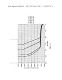 OXIDE-CONTAINING FILM FORMED FROM SILICON diagram and image