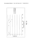 OXIDE-CONTAINING FILM FORMED FROM SILICON diagram and image