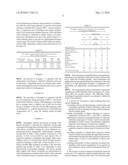 OXIDE-CONTAINING FILM FORMED FROM SILICON diagram and image