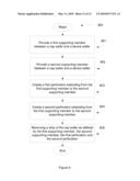 Capped Wafer Method and Apparatus diagram and image