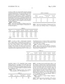 NATURAL TOURMALINE ANION FIBER AND FILTER AND PRODUCING METHOD diagram and image