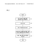 METHOD OF PROCESSING PLANT diagram and image