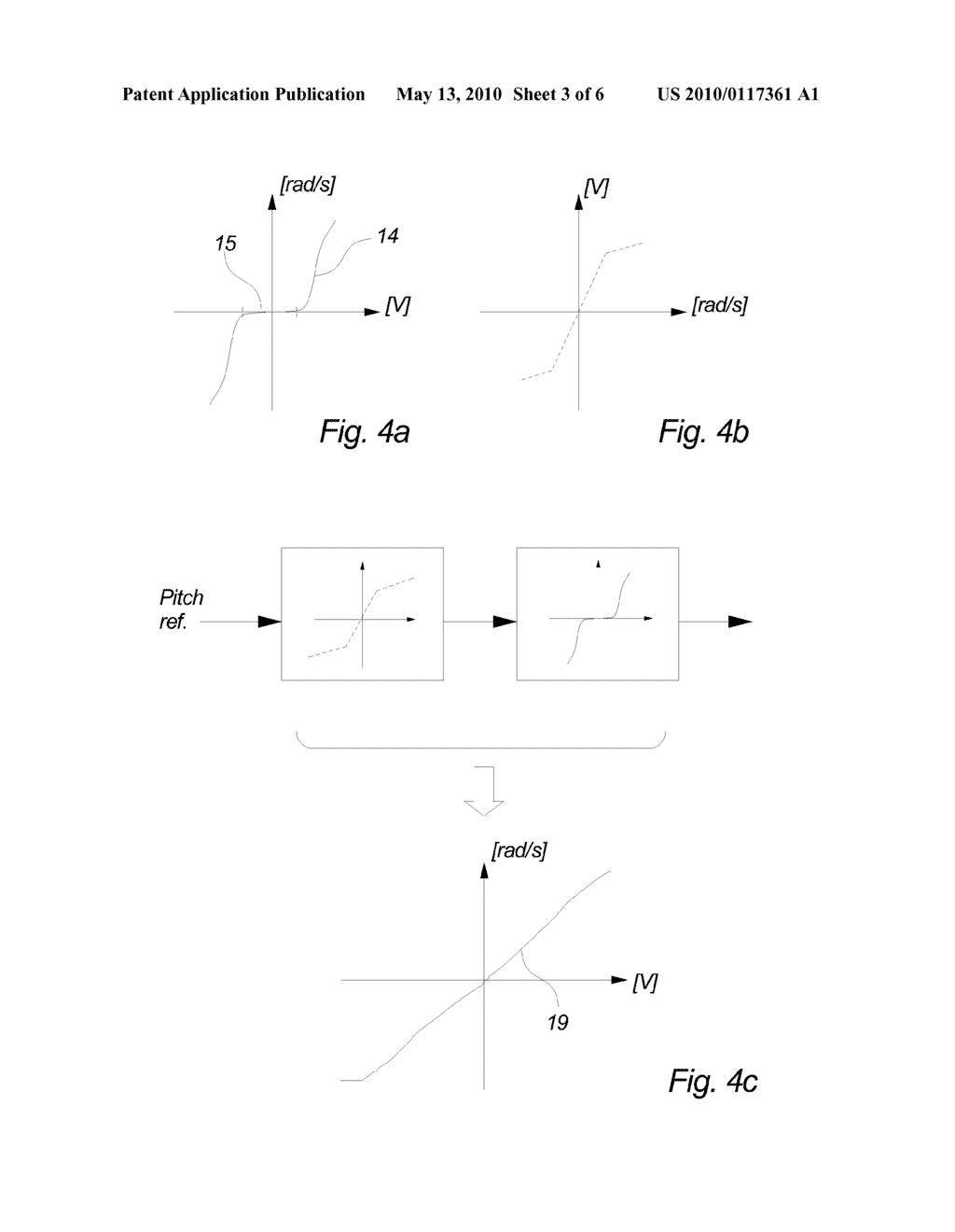 Wind Turbine, A Method For Compensating For Disparities In A Wind Turbine Rotor Blade Pitch System And Use Of A Method - diagram, schematic, and image 04