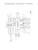 INTEGRATED MULTIPLE OUTPUT POWER CONVERSION SYSTEM diagram and image