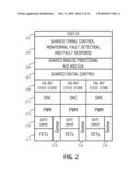 INTEGRATED MULTIPLE OUTPUT POWER CONVERSION SYSTEM diagram and image