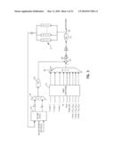 INTEGRATED MULTIPLE OUTPUT POWER CONVERSION SYSTEM diagram and image