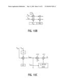 INTEGRATED MULTIPLE OUTPUT POWER CONVERSION SYSTEM diagram and image