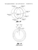 Permanent Magnet Machine with Offset Pole Spacing diagram and image