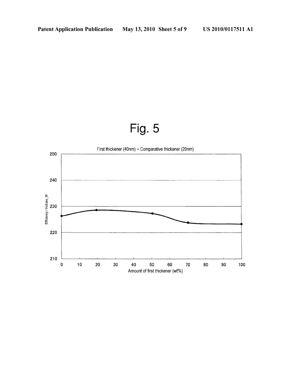 COLOR CONVERTED LIGHT EMITTING APPARATUS - diagram, schematic, and image 06