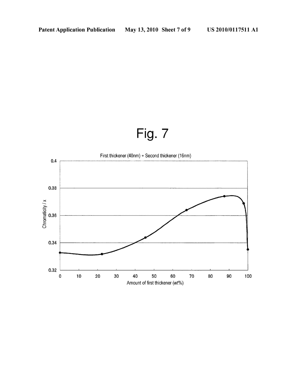 COLOR CONVERTED LIGHT EMITTING APPARATUS - diagram, schematic, and image 08