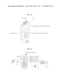 Illumination Apparatus diagram and image