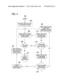 High Frequency Integrated HID Lamp With Run-Up Current diagram and image