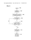 High Frequency Integrated HID Lamp With Run-Up Current diagram and image