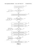 Multi Mode Safety Control Module diagram and image