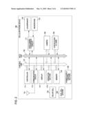 PORTABLE DEVICE diagram and image