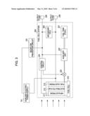 PORTABLE DEVICE diagram and image