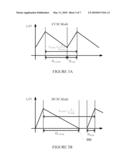 ADAPTIVE CONTROLLER WITH MODE TRACKING AND PARAMETRIC ESTIMATION FOR DIGITAL POWER CONVERTERS diagram and image