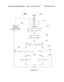 ADAPTIVE CONTROLLER WITH MODE TRACKING AND PARAMETRIC ESTIMATION FOR DIGITAL POWER CONVERTERS diagram and image