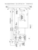 Method and apparatus for estimating the condition of a coating on an underground pipeline diagram and image