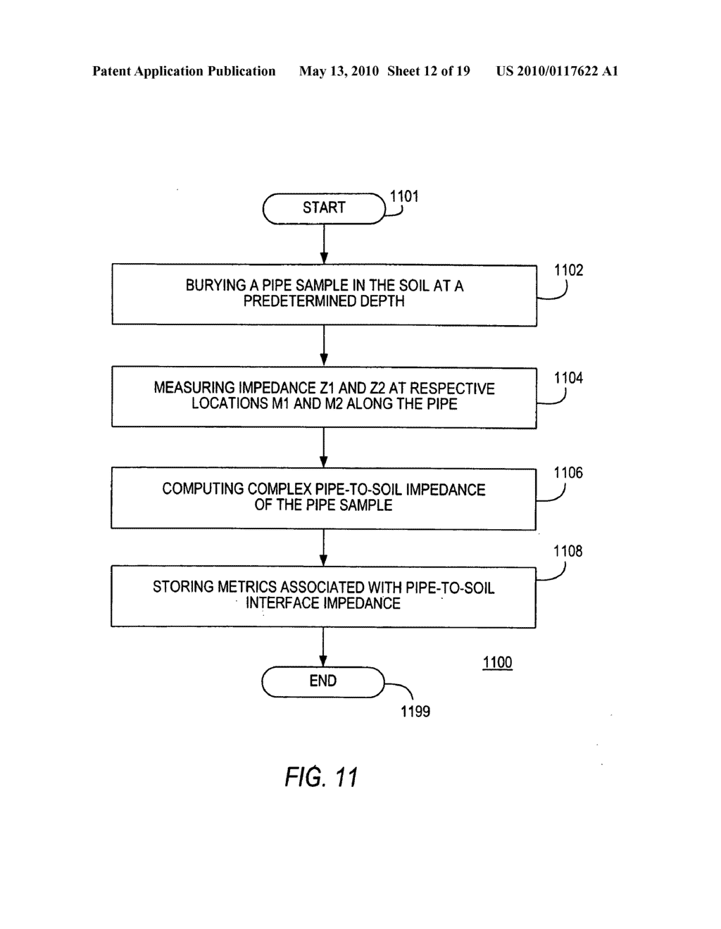 Method and apparatus for estimating the condition of a coating on an underground pipeline - diagram, schematic, and image 13